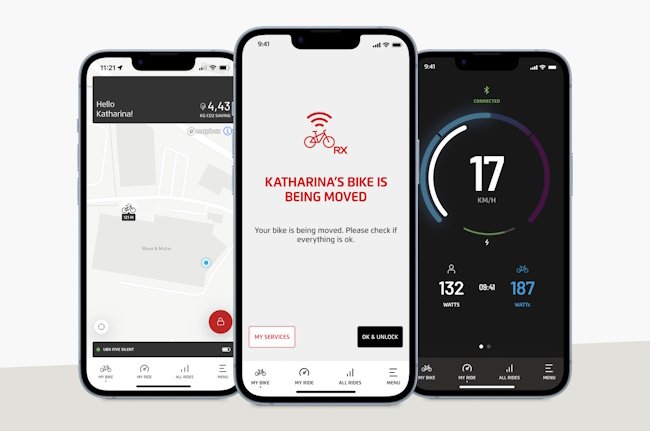Vélo ville électrique Riese & Müller UBN Five – Image 5